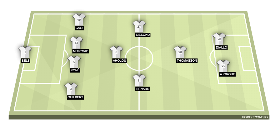 homecrowd-formation-EoVS78RspFthONR5YXhj