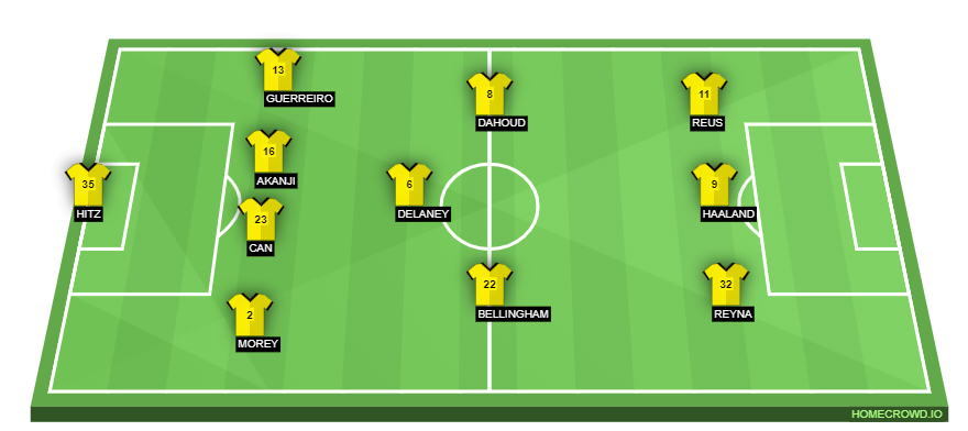 homecrowd-formation-Gk7ixfTaeAgiFcSfpcZ3