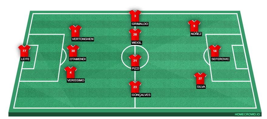homecrowd-formation-Hv9RfVcRyeonmSBHAtBE
