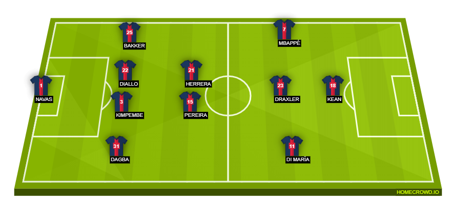 homecrowd-formation-N1LIe6yuFlXWVKpQ42A2