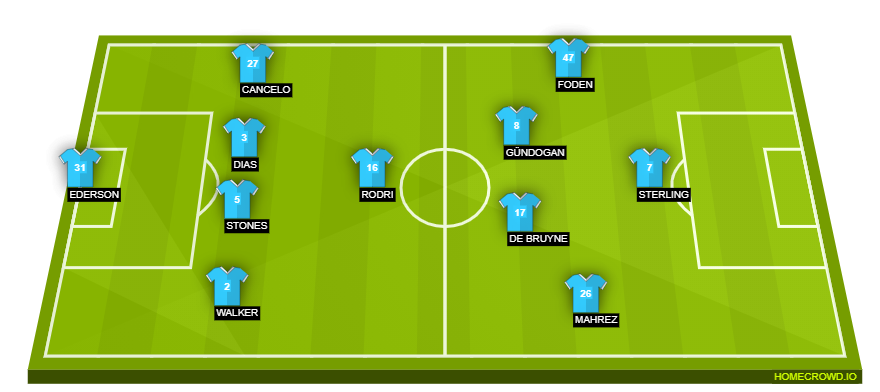 homecrowd-formation-VzNvUl3kn5d798wlepWf