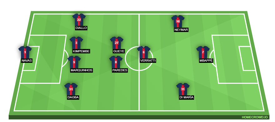 homecrowd-formation-WL6f32rJ9cHLsNSxZ7Wx