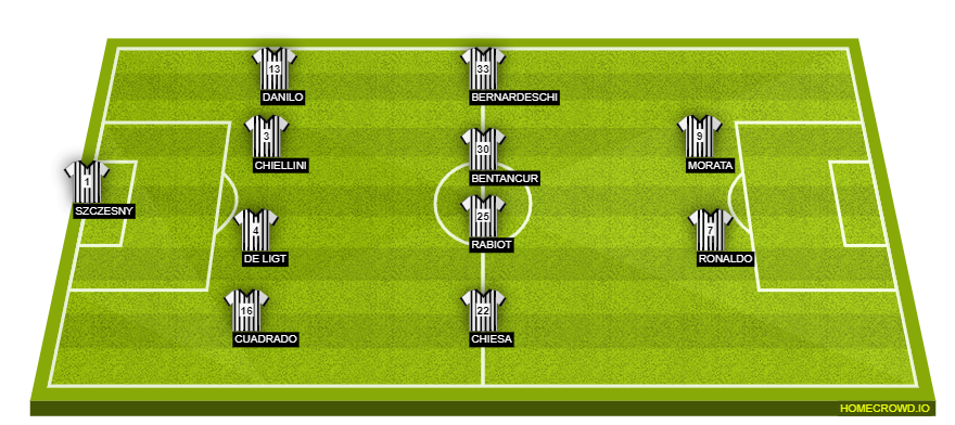 homecrowd-formation-Y5zbHsCBQ1FfGZHJWOKY
