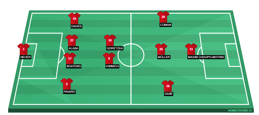homecrowd-formation-ZB6yh7Io8E8RjDHKJuCn