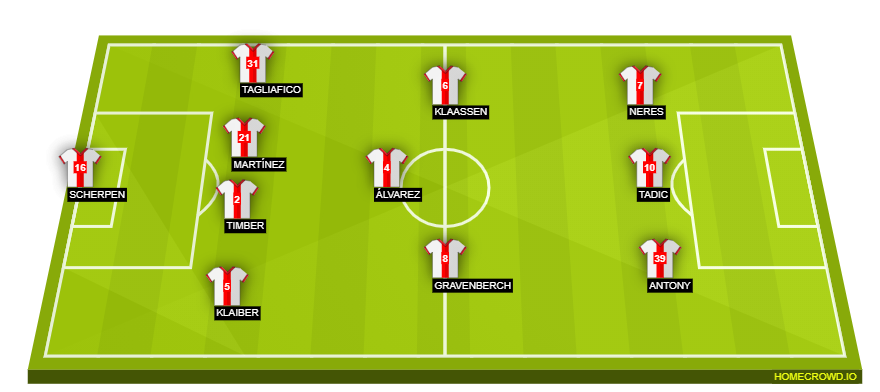 homecrowd-formation-ZuGlLGCf7Zn5sGysTHnS