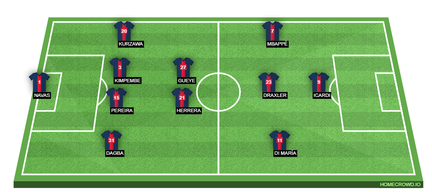 homecrowd-formation-a9OGxP35xn7C8hcFbXvf