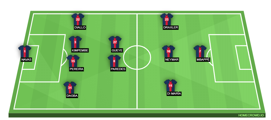 homecrowd-formation-cv3mQjlby60XHdUZ9paT