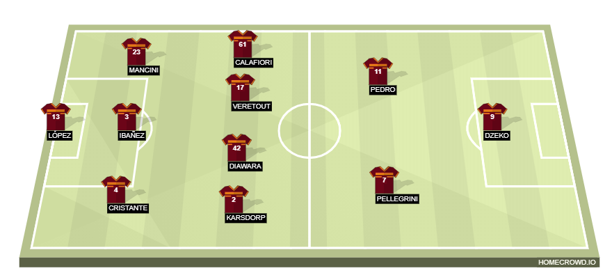homecrowd-formation-ff9AU4vWELvk6L2Y7QJC