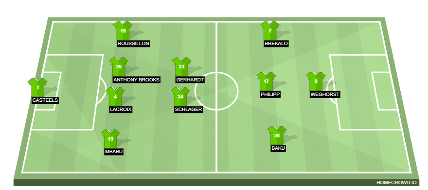 homecrowd-formation-igm42IvN9wXK4JsEhO9g