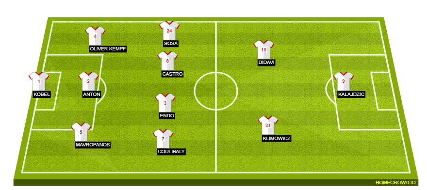 homecrowd-formation-lFAAuu105I4RAIhOBAn9
