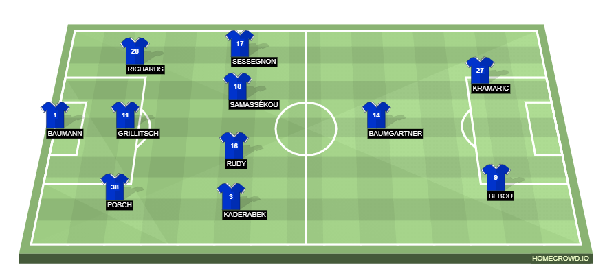 homecrowd-formation-m7FDgg4fsMEUha8exCtB