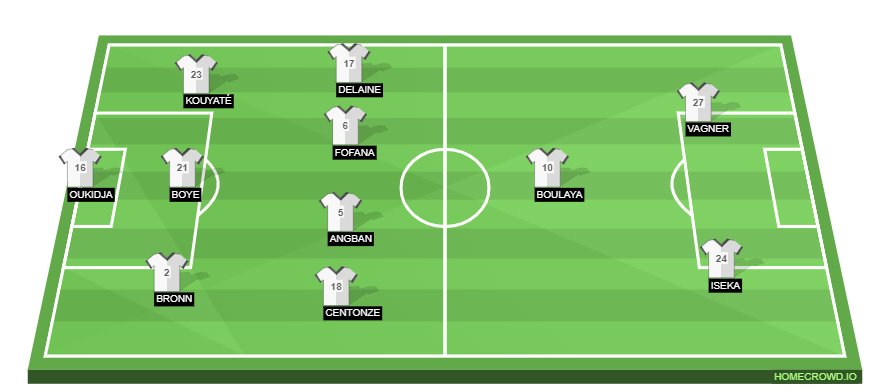 homecrowd-formation-mbFP7ZIUpJY8FUsH93iU