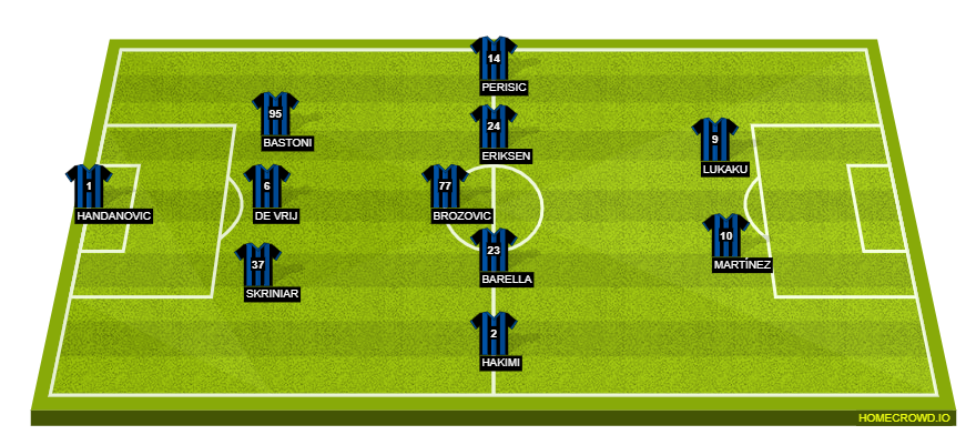 homecrowd-formation-swzGhSvfEDBWg9epfCRC