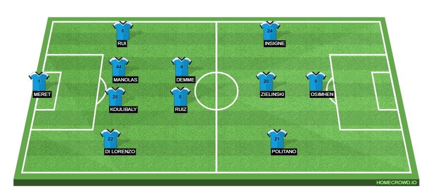 homecrowd-formation-t02wzI0ijwmD27KOfFpU