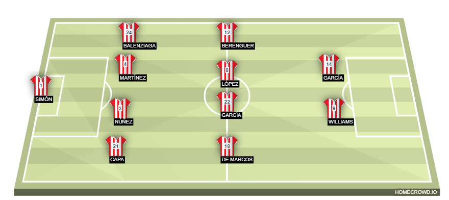 homecrowd-formation-tBfdadgbKOXr3RwxsV1Q