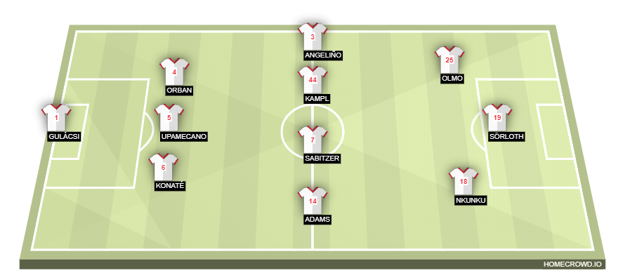 homecrowd-formation-z5Yt7iYDMupxsNkNL0b2