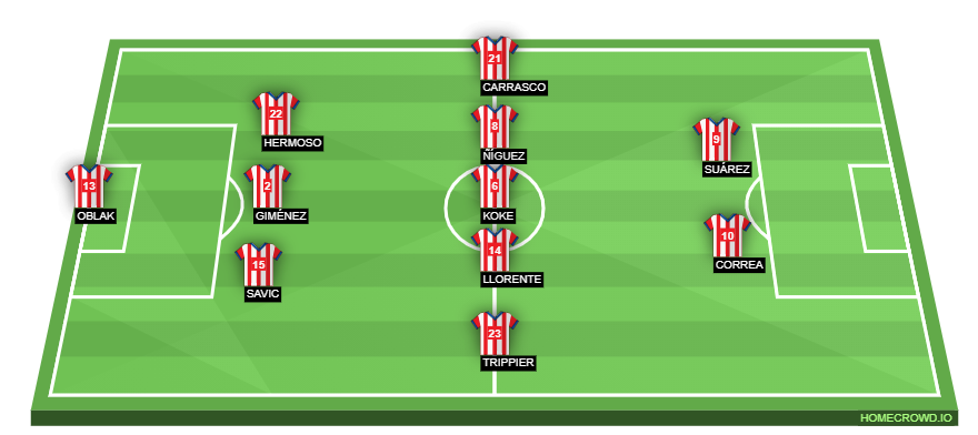 homecrowd-formation-2tUq24A5EuEA3KXDuj8X