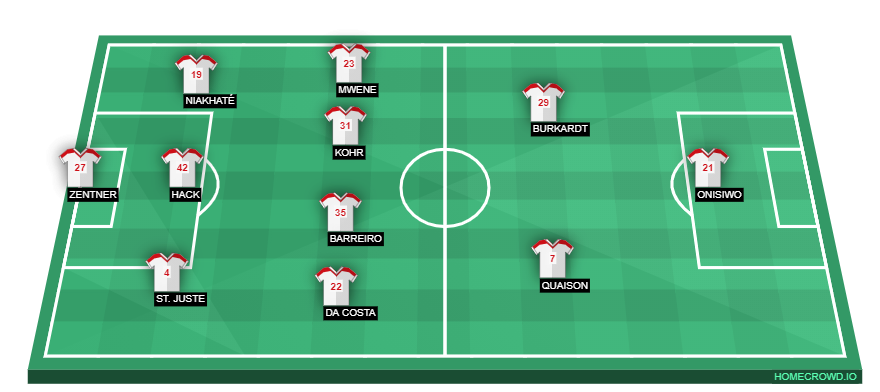 homecrowd-formation-3SCBzwjeOdFwoOaEyJgA (1)