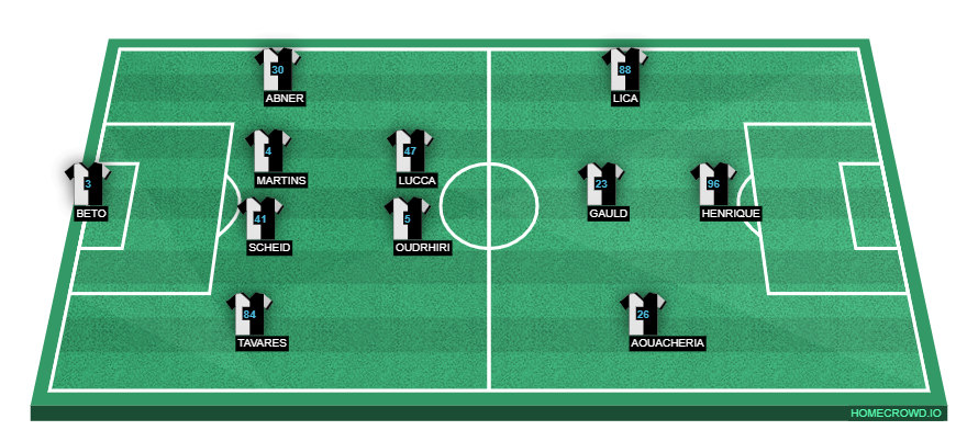 homecrowd-formation-6BAbfdzF1Kn2uhjzjsKD