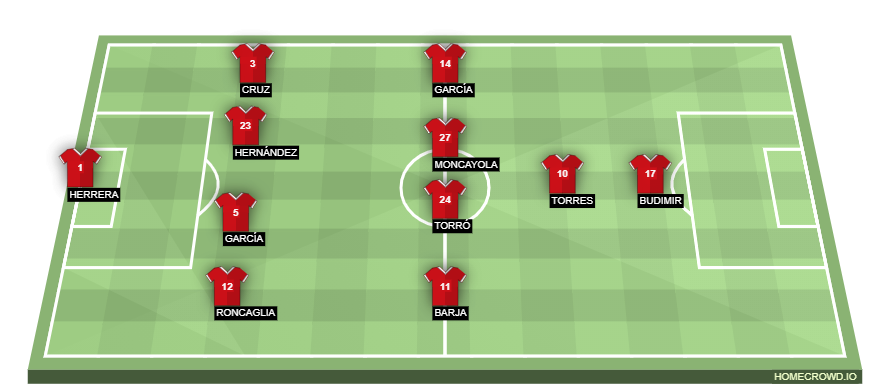 homecrowd-formation-70KdHuGRVVpbf0AP7Lja