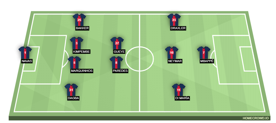 homecrowd-formation-BTbec4OMdaDyTmIsQEFP
