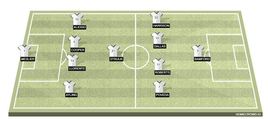 homecrowd-formation-DIByPKR5A8JGqNDubq6U