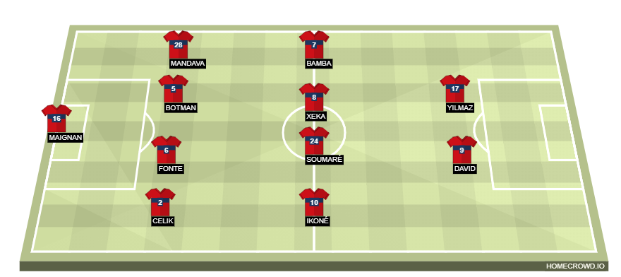 homecrowd-formation-DNnGWvsdpd3HTfZin3Xo