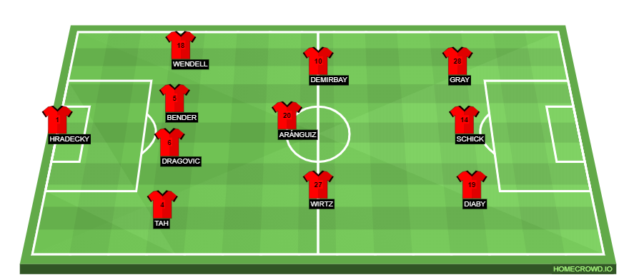 homecrowd-formation-Ekt7HQC2PKbiZRlIc6EA