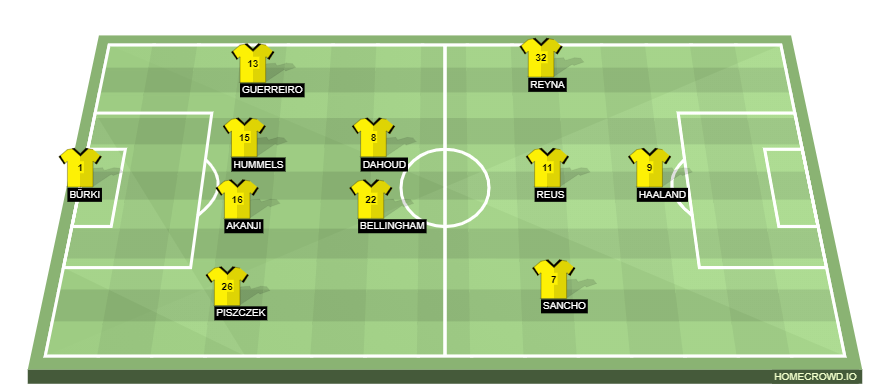 homecrowd-formation-FHcIMhjg0h3seYT3EyZq