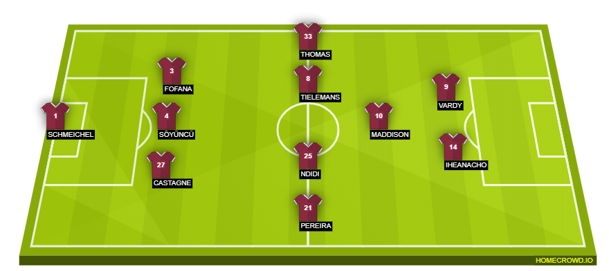 homecrowd-formation-FdU9OVCr9hmaNQzsjHDt