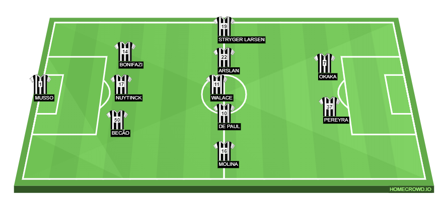 homecrowd-formation-GF66CN1kMJ7mssXgwPZh
