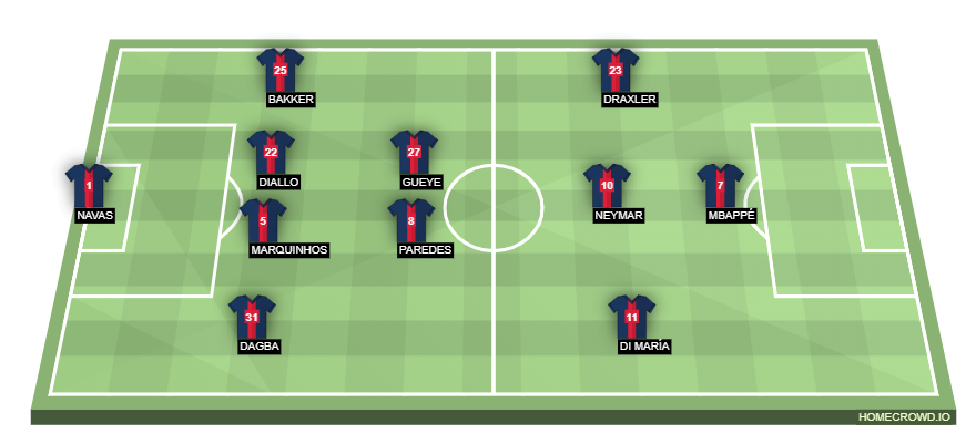 homecrowd-formation-JRj8kGwBDlhOH1IFf7dd