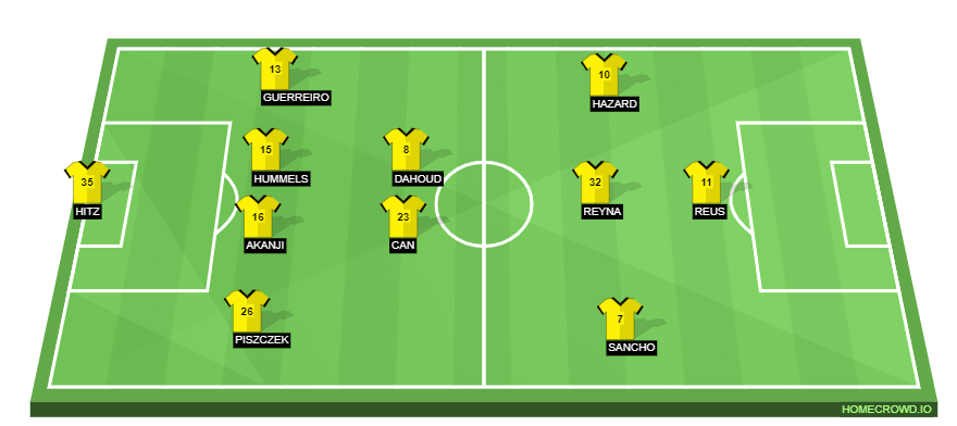 homecrowd-formation-JqutxwwGfg8U1Cc2tJz6