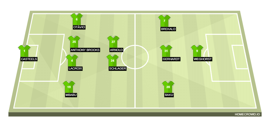 homecrowd-formation-RFL9Wa86jxF9ygId9G0k