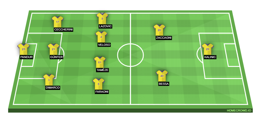 homecrowd-formation-Rsp6GdvEGCON397qtPiy