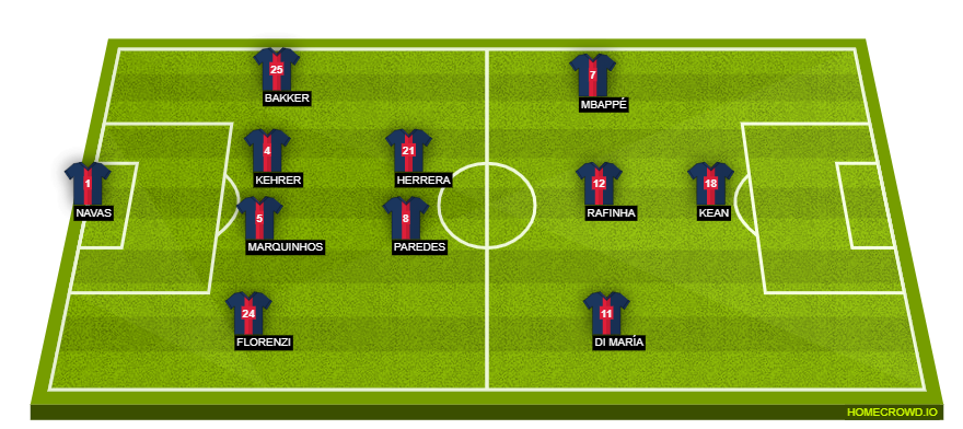 homecrowd-formation-SIBYN9PGna3m8atI4dDN