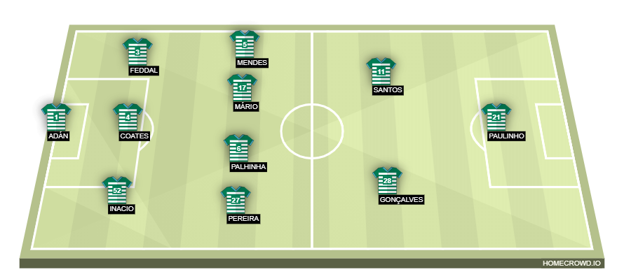 homecrowd-formation-T1nEq5wX19JoCeZuUEOy