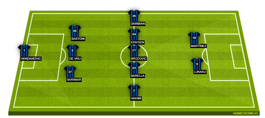 homecrowd-formation-T4EoQk293kq5R8gqWqR8
