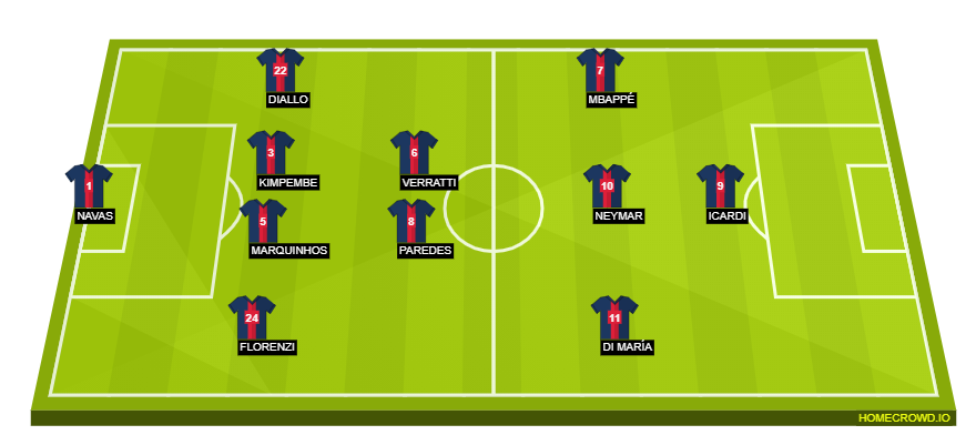 homecrowd-formation-TupPBk5ThEoiLL01jMOd