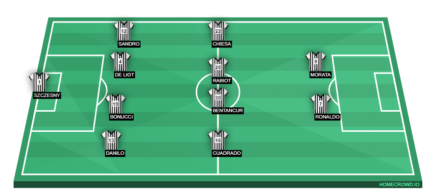 homecrowd-formation-Vm1KzxbMHsAXWpGCLWof