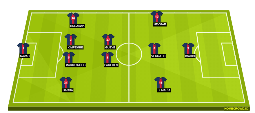 homecrowd-formation-ajPzVEA2YNmVz9vbOj9R