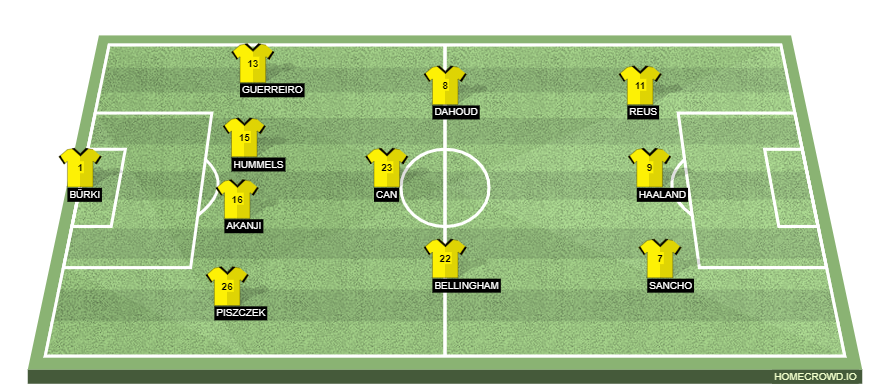 homecrowd-formation-aoR7jvo6iWzD0meU3jeE