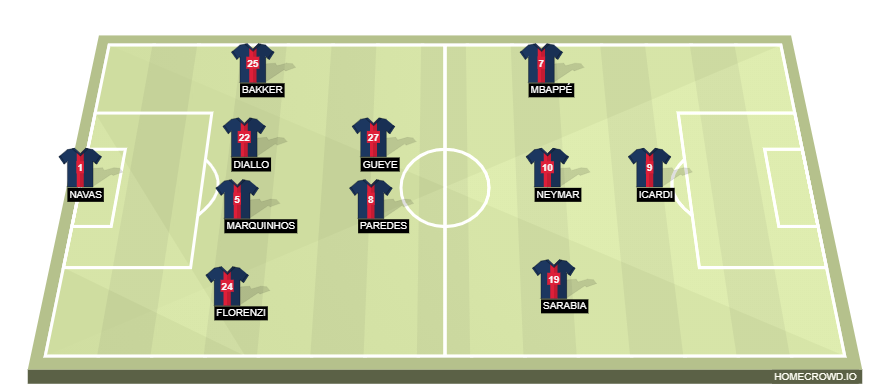 homecrowd-formation-bFJ1JV9GZD9AN60MAvbM