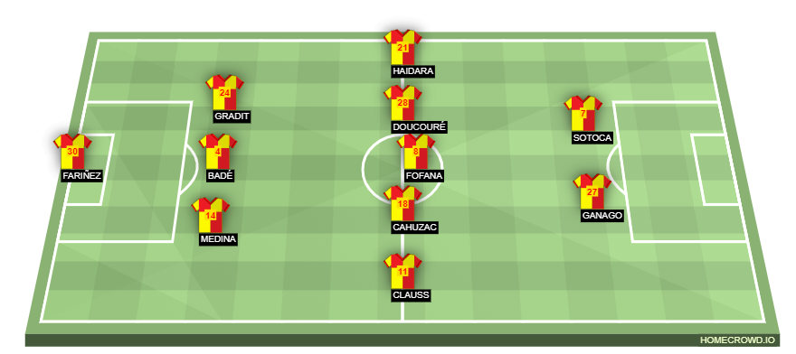 homecrowd-formation-cFUSszhALEXU6VOJcutS