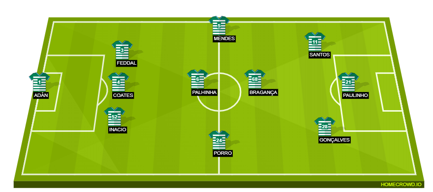homecrowd-formation-dr95Vy5G8g8ElUIfTDAI