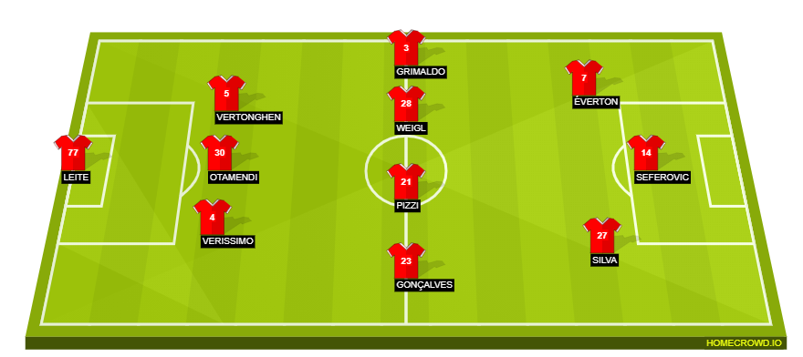 homecrowd-formation-f8rYCfND9piT2PjpypIt