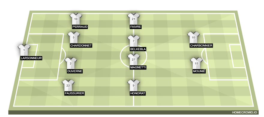 homecrowd-formation-jG4aCcHDm975MJ3iLrDU
