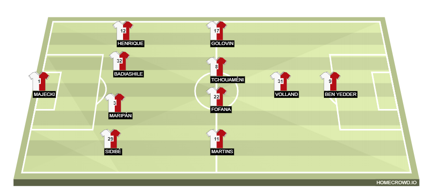 homecrowd-formation-kySrCYm2rcGLU8QpdfAM