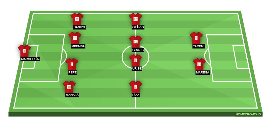 homecrowd-formation-o2baKoJzojfRh137pmiE