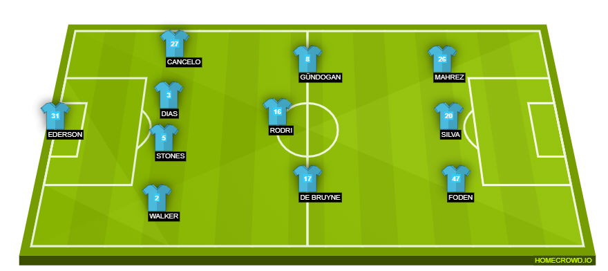 homecrowd-formation-q3HY8jvucSCchHp4NvwW